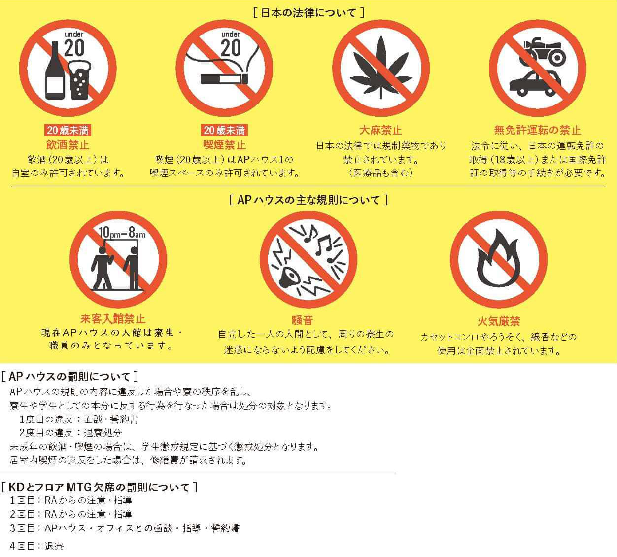 日本の法律と寮の規則について